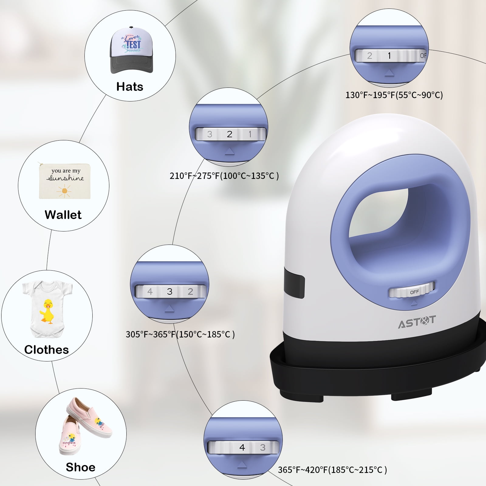 AST&T Mini Heat Press Machine Purple, Portable Easy Iron with 4 Heat Settings, Ideal for DIY HTV & Sublimation Projects