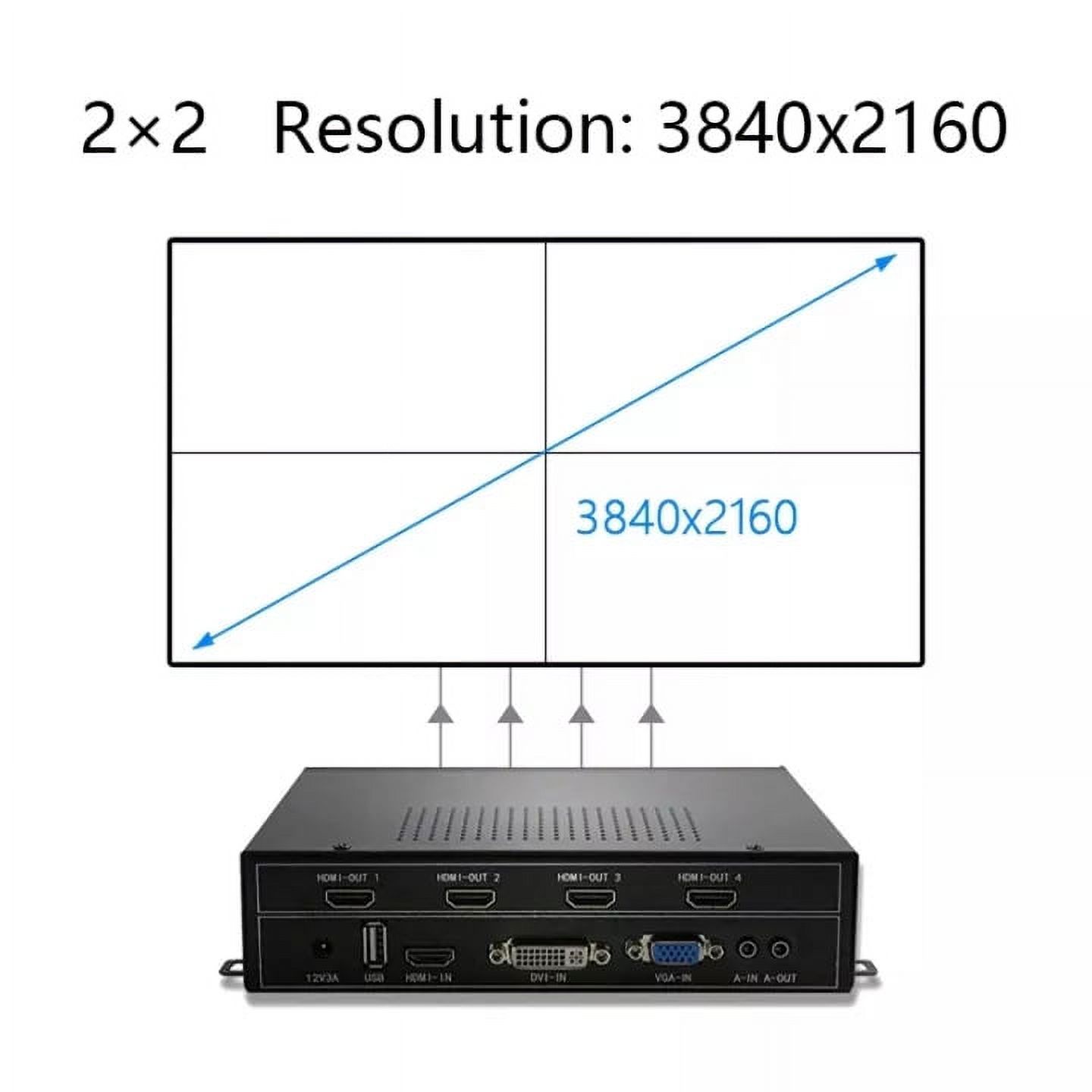 2x2 Video Wall Controller 2x1 3x1 1x3 1x4 Vga Hdmi Splicing 4
