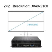2x2 Video Wall Controller 2x1 3x1 1x3 1x4 Vga Hdmi Splicing 4 Led&lcd Tv Video Display Processor Video Wall Controller With Subtitles
