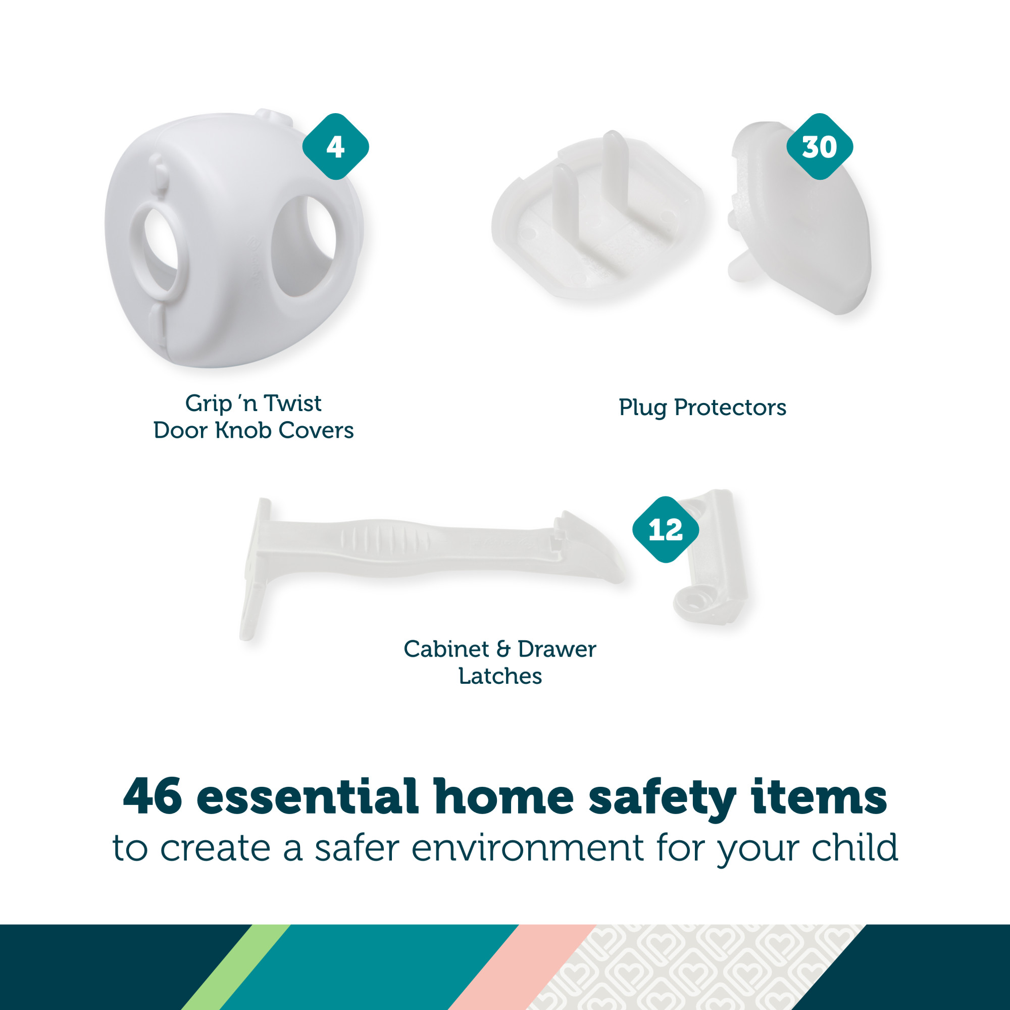 Safety 1st Safety Essentials Kit, 46 Pieces photo 2