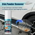 thumbnail image 6 of Uuiauoio Automotive Rust Remover Spray for Metal Surfaces, Multi-Purpose Paint Cleaner and Polish for Car Wheels Hardware Bolts, Fast Acting Formula for Iron Oxidation Stain Removal, 100ml Bottle, 6 of 8