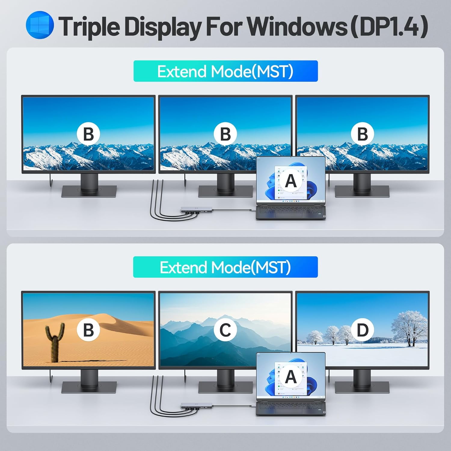 Selore USB-C Triple Display Docking Station, 15-in-1 Laptop Hub with Dual HDMI, 8K DP, VGA, 10Gbps Data Transfer, PD Charging, Compatible with Windows/Mac