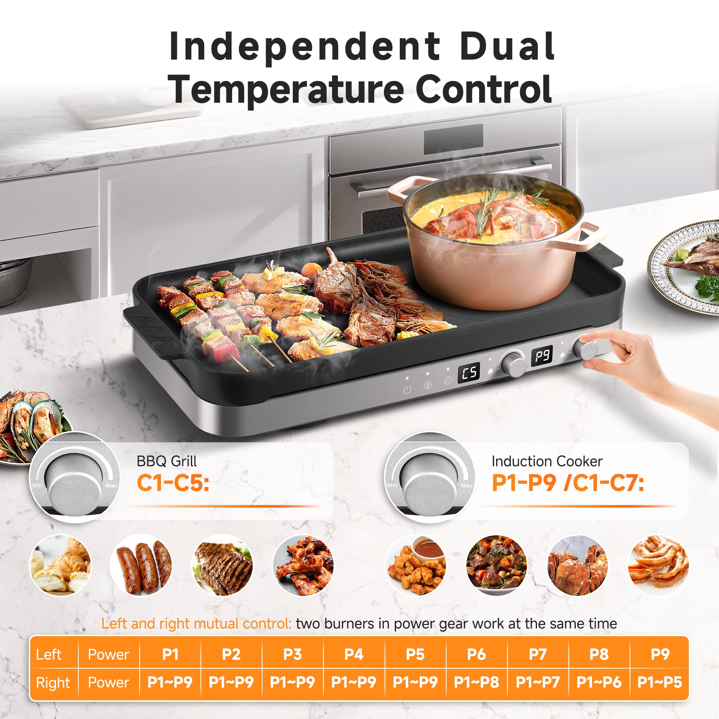 Sunmaki Portable Double Induction Cooktop with Removable Griddle Pan Non-stick, 1800W 2 burner Induction Hot Plate With Sensor Touch 9 Power Levels, 99 Min Timer,Great for Family Party