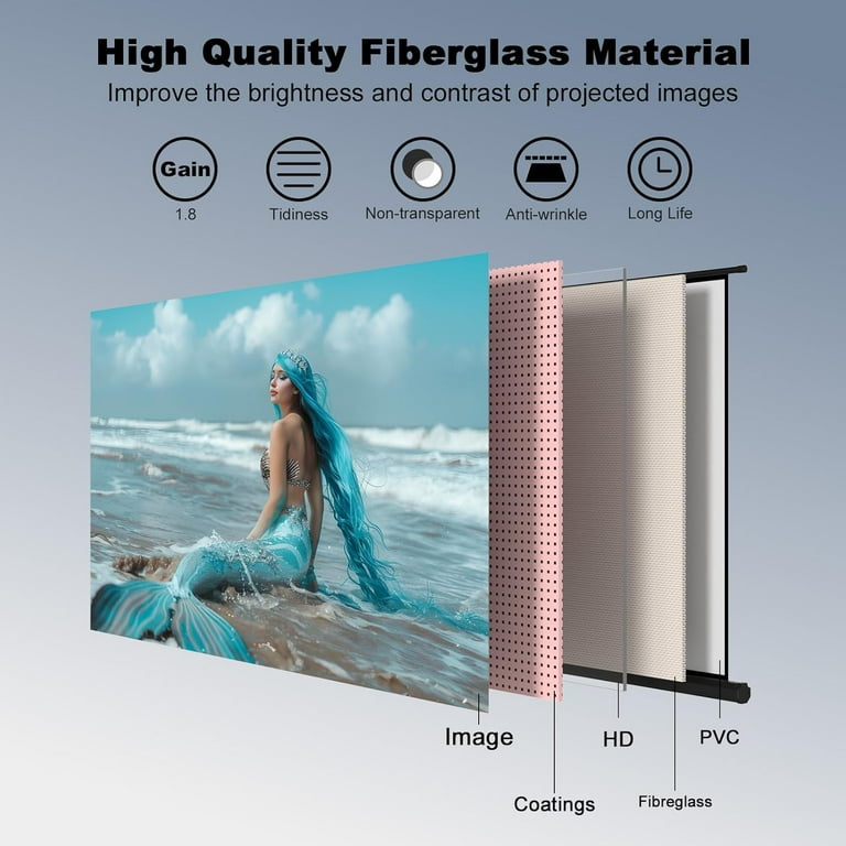 Visulapex Projector Screen with Stand, 60 inch Portable Projector