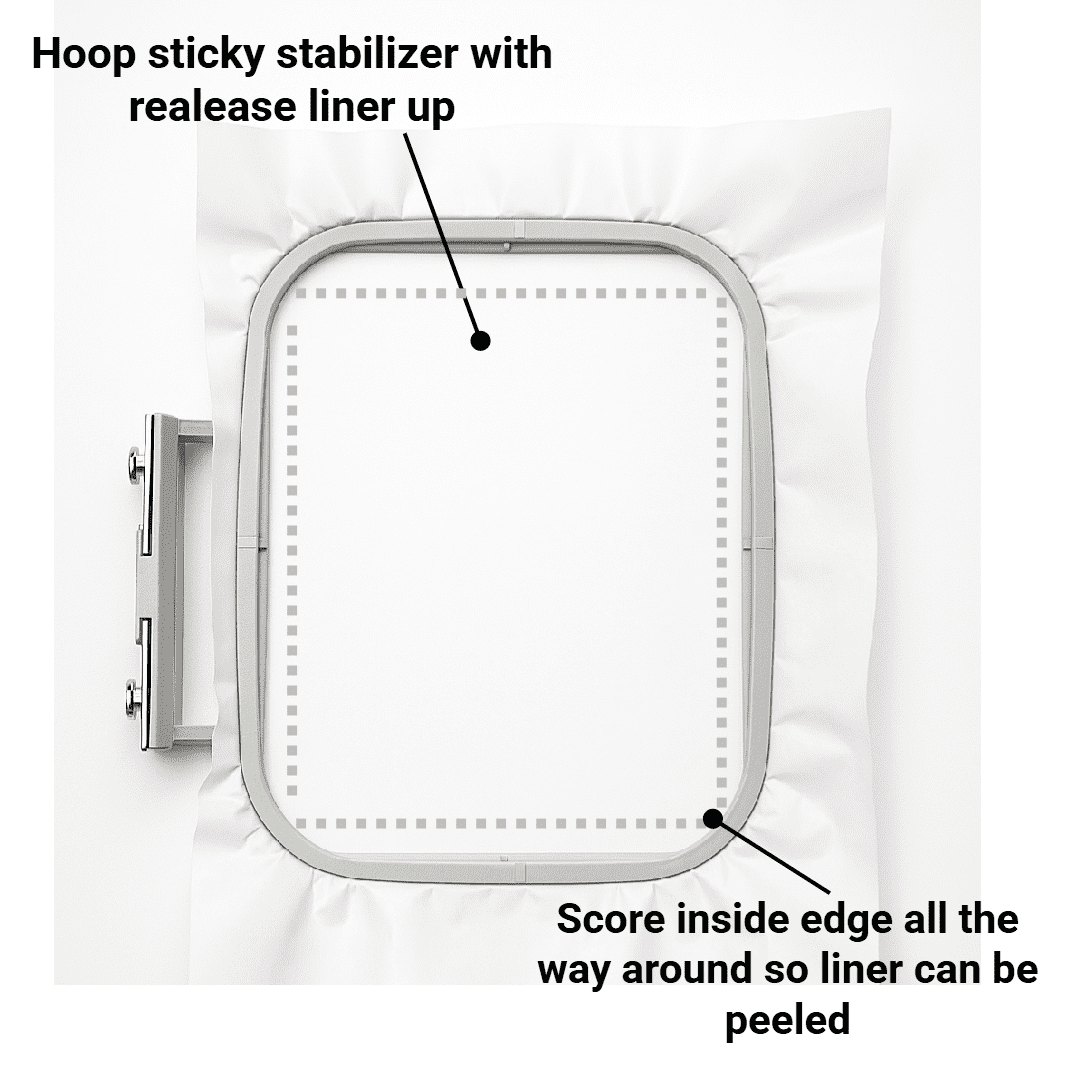 H.B.I. Products Self Adhesive Tear Away Embroidery Stabilizer 12" x 10 Yards for Machine Embroidery - Peel & Stick - Sticky Tear Away