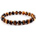 thumbnail image 1 of Pulsera de cuentas de piedra clásica para hombres, 6 y 8 y 10mm, pulsera hecha a mano con cuentas de piedra de ojo de tigre de lava para hombres y mujeres, regalo de joyería Tan Jianjun unisex, 1 of 2