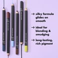 thumbnail image 2 of e.l.f. Cosmetics Smoky Kohl Eyeliner, 2 of 9
