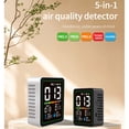 thumbnail image 6 of 5-in-1 Indoor Air Quality Monitor with LCD Color Screen - Real-Time PM1.0 PM2.5 PM10, Temperature & Humidity Sensor, USB-C Rechargeable, Portable Design, 6 of 11