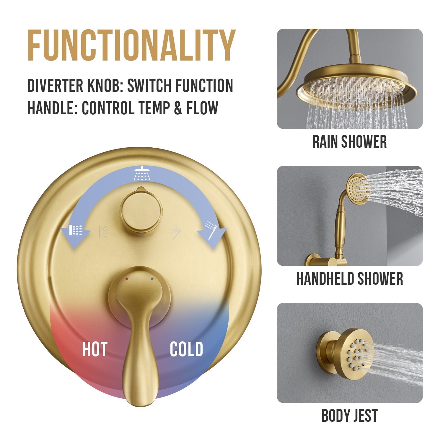 Brushed-Gold Antique Shower System with Jets: 9 inch Rain Faucet Sets Complete Wall Rainfall Head and Handheld Spray Fixtures Combo, 3 Way Diverter Brass Rough in Valve Trim Kit