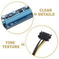thumbnail image 3 of Miangastore Carte Graphique Pcie Mining Carte Graphique Pcie Express Extension Graphiques Pcie Riser Carte, 3 of 9
