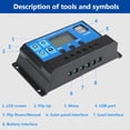 thumbnail image 2 of Controlador De Carga Solar 10A/20A/30A/40A/50A/60A/100A Controlador de carga 12V 24V PWM Dual USB Pantalla LCD Wdftyju Libre de BPA, 2 of 8