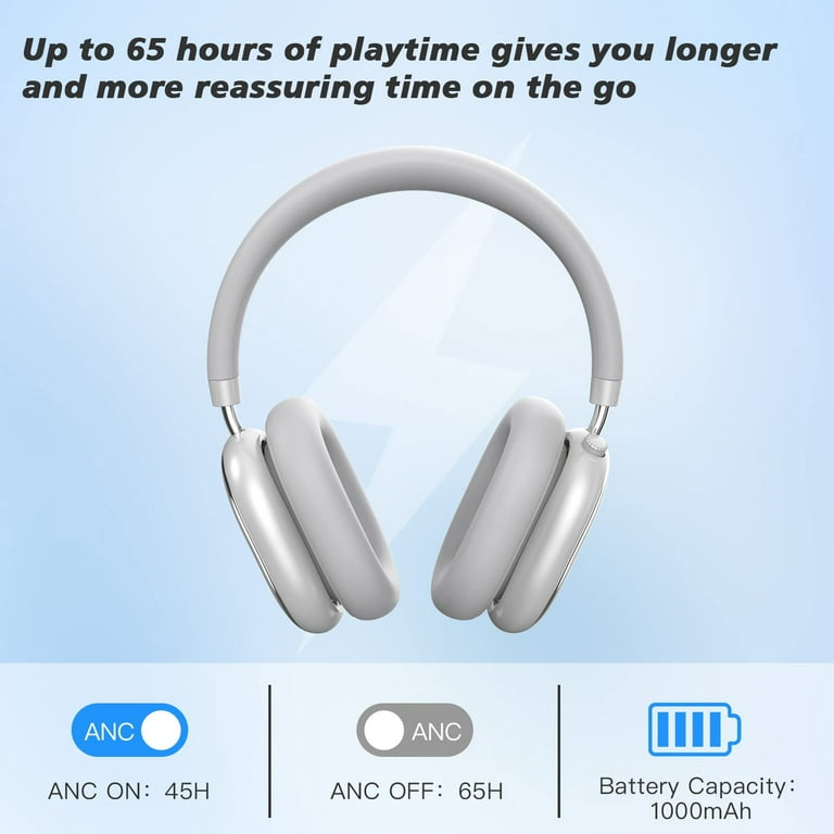 Srhythm NiceComfort - 95 auriculares híbridos con cancelación de ruido,  paquete de auriculares Bluetooth inalámbricos con M1, paquete de 2  micrófonos