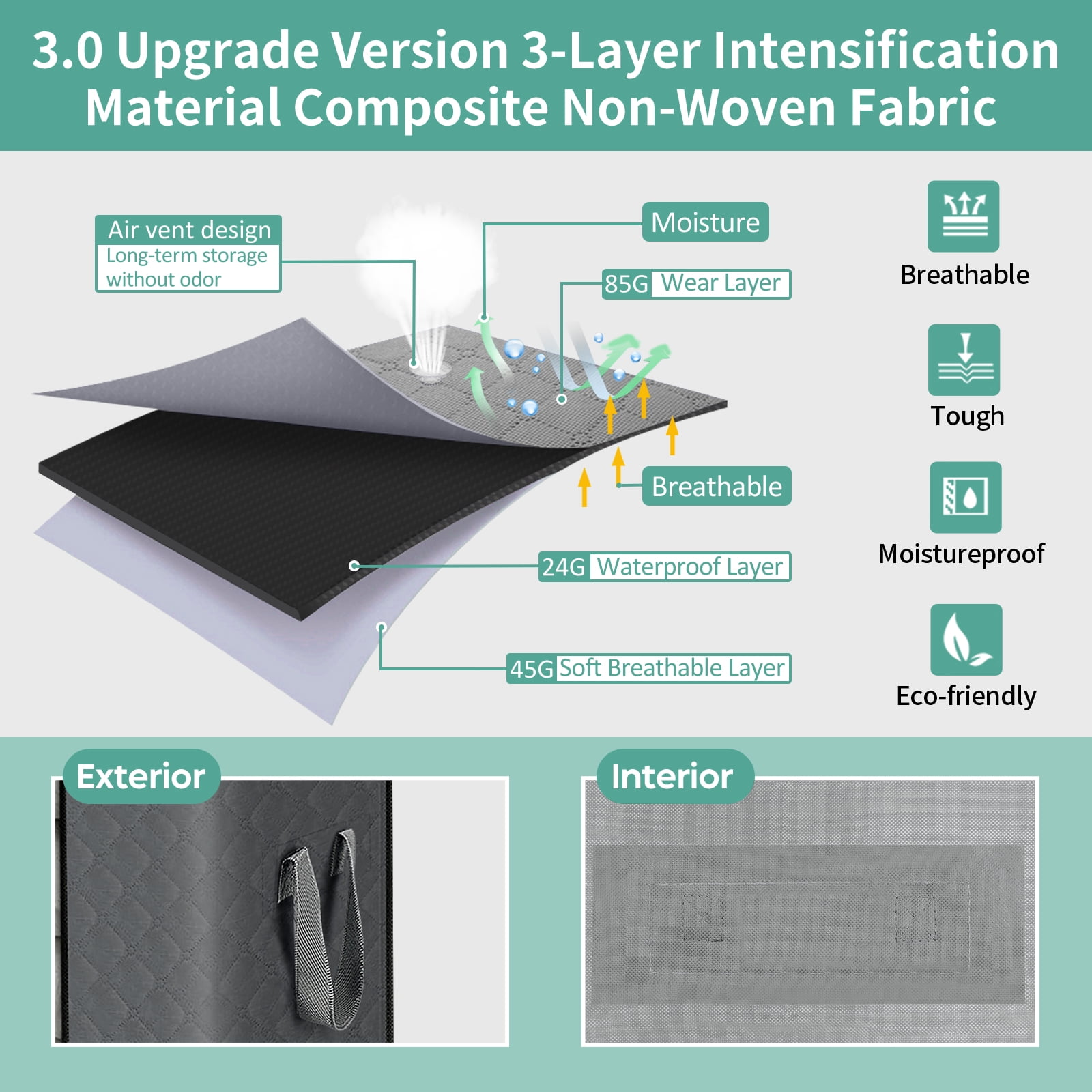 Clothes Storage 4PCS Storage Bags for Clothes Closet Organizers 90L Large Capacity with 3 Layer Fabric Storage Bags for Blankets, Comforters and Bedding
