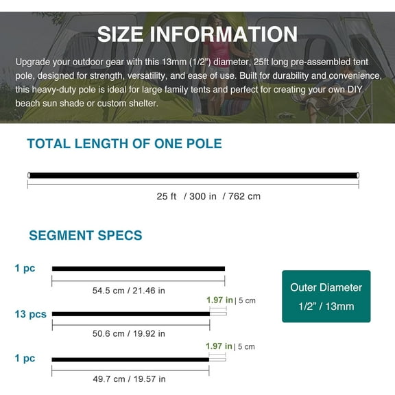 Aluminum Tent Poles Replacement - 25FT 1 Pole, Black Pre-Assembled Tent Pole for Beach Tents, Canopies & Sun Shelters