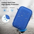 thumbnail image 4 of Funda de transporte Canboc para Panasonic LUMIX ZS99/LX10/ZS80/ZS100, 4 of 8