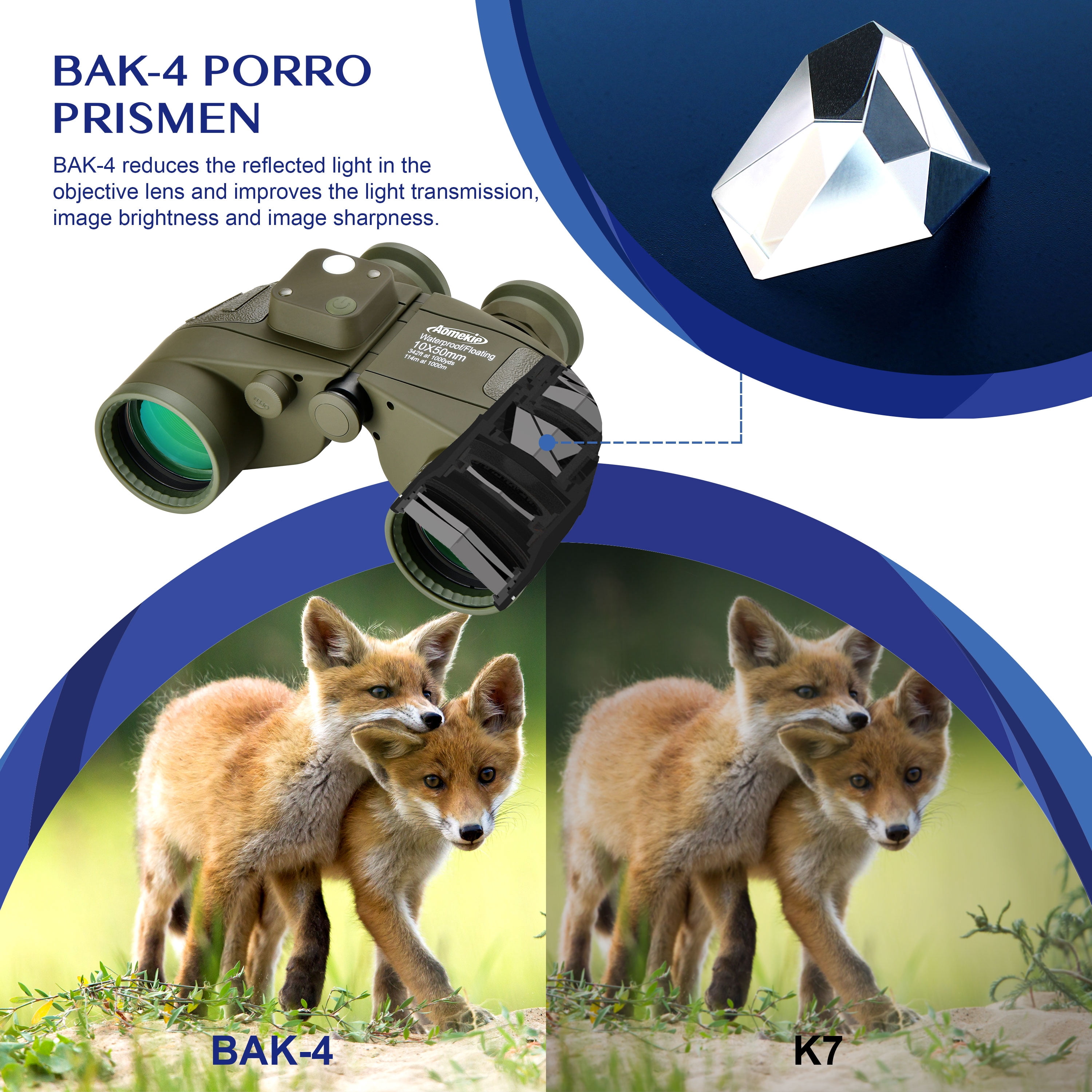 10X High Power Marine Binoculars 50mm FMC Lens Bak4 Prism with Compass Rangefinder Waterproof for Hunting Boating