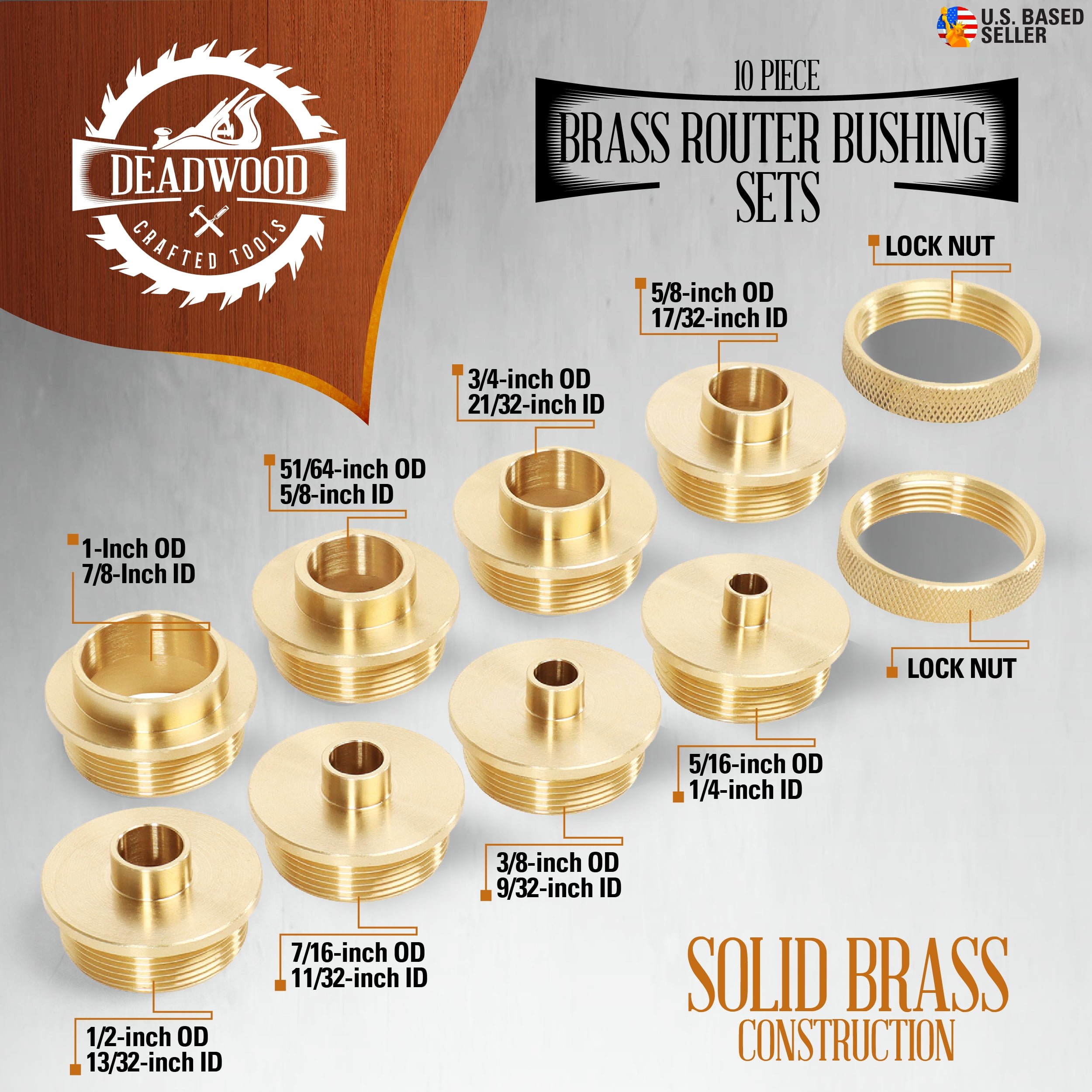 Brass Template Guide Set - Black Forest Wood Co.
