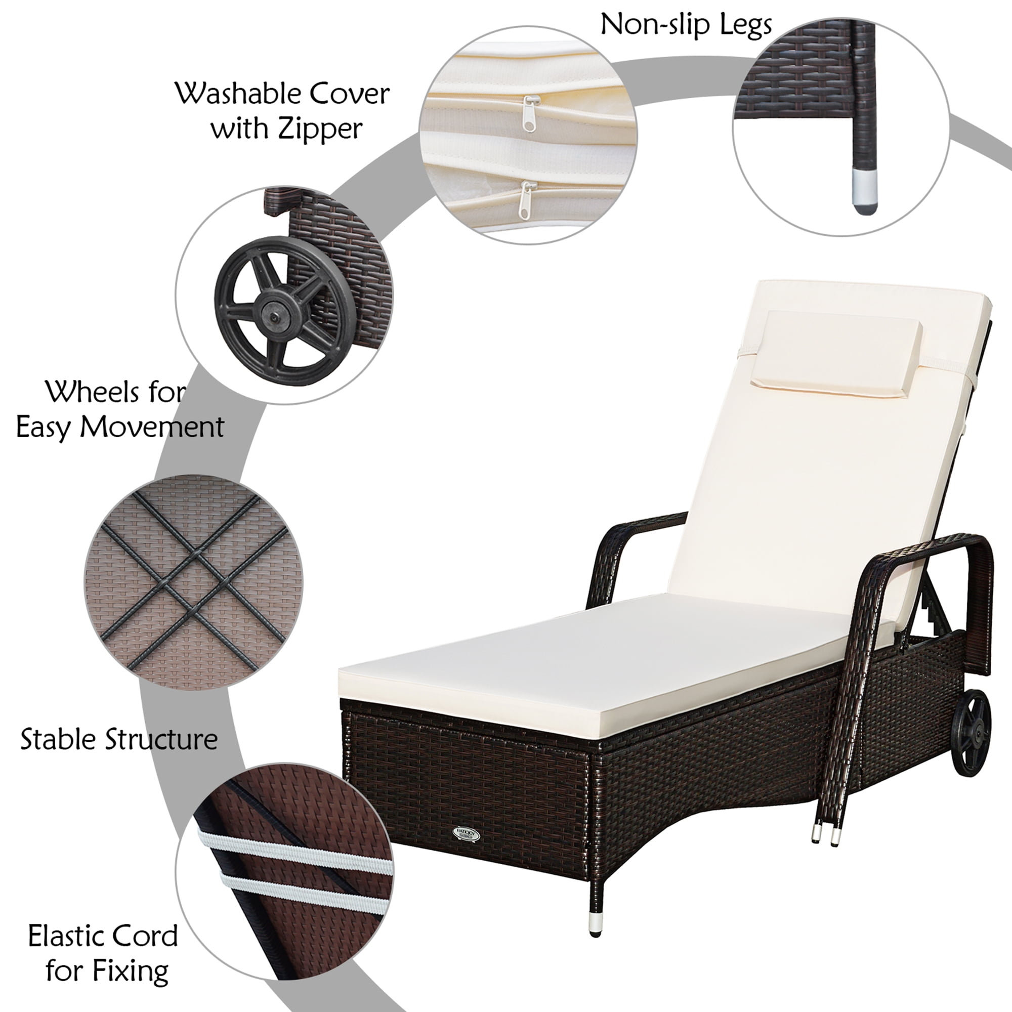 Gymax Fashion Cushioned Outdoor Wicker Chaise Lounge Chair w/ Wheel Adjustable Backrest