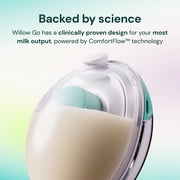 Willow Go Wearable Cord Free Double Electric Breast Pump, Clear