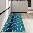 thumbnail image 4 of Blue Green Checkered Pattern Kitchen Rug Mat,Kitchen Runner Rugs Non Skid Washable,Decorative Kitchen Floor Mats for Kitchen,Sink,Laundry,17"X47", 4 of 5