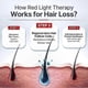 thumbnail image 3 of Red Light Therapy Cap for Hair Growth, Unisex Hair Loss Treatment Hat with Laser Technology, 3 of 5