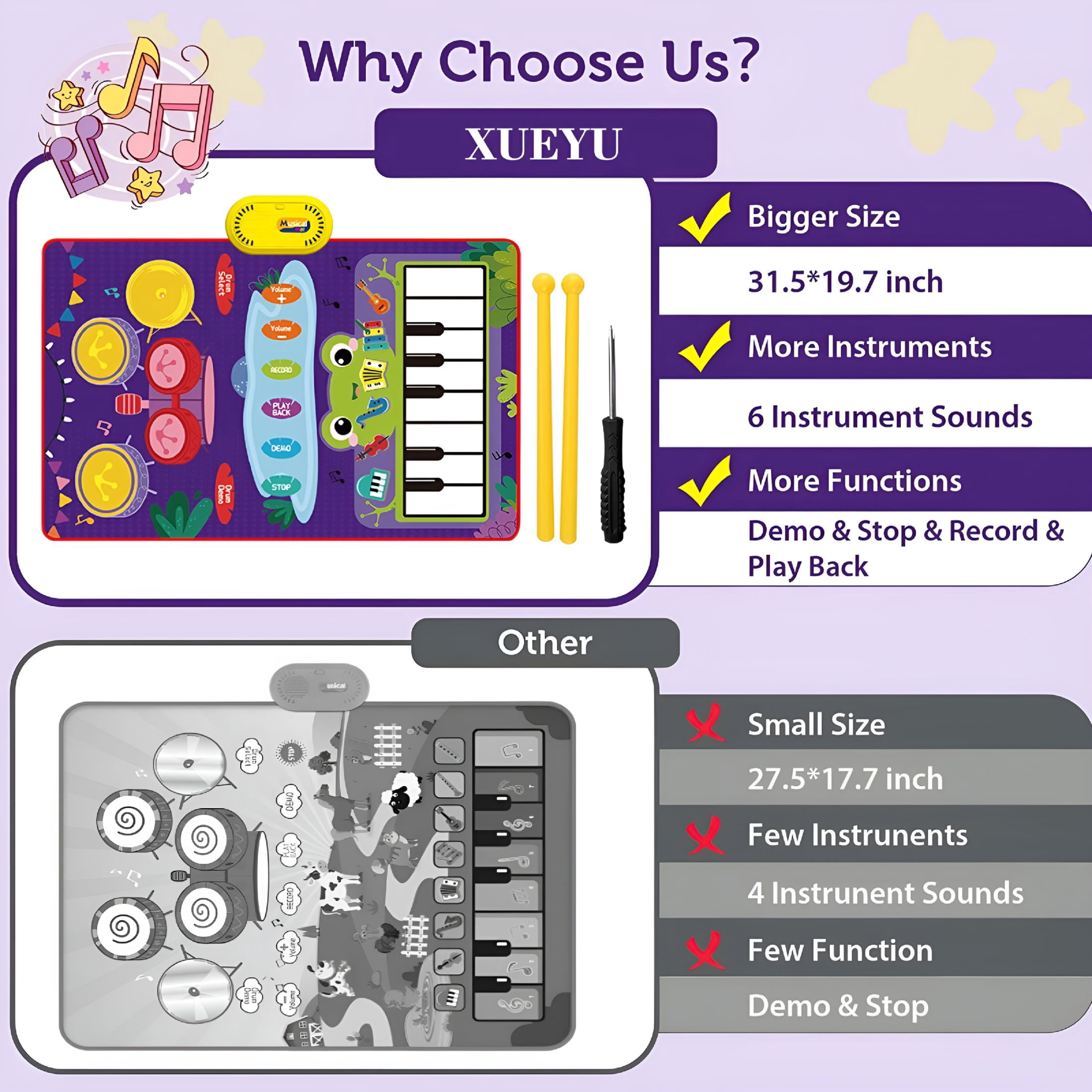BESTSKY 2026 New Piano Mat for Toddlers,Baby Sensory Educational Dancing Keyboard Carpet Floor Playmat Musical Mats Birthday Toddler Toys for 1 2 3 4 5 Year Old Boy Girl Gifts Baby Mat for Floor