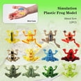 thumbnail image 4 of Simulation frog model toy, tropical forest frog, toad, prank, scary amphibian, 4 of 9