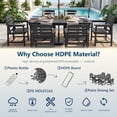 thumbnail image 4 of FOOWIN 7-Piece Patio Dining Set, HDPE All-Weather Outdoor Furniture with 6 Chairs and 1 Table, Grey, 4 of 11