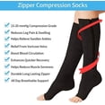 thumbnail image 3 of Calcetines de compresión con cremallera - 2 pares de medias de compresión con punta abierta para hombres y mujeres L/XL   ER, 3 of 5