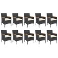 thumbnail image 2 of vidaXL 11 Piece Garden Dining Set with Cushions Black Poly Rattan, 2 of 5