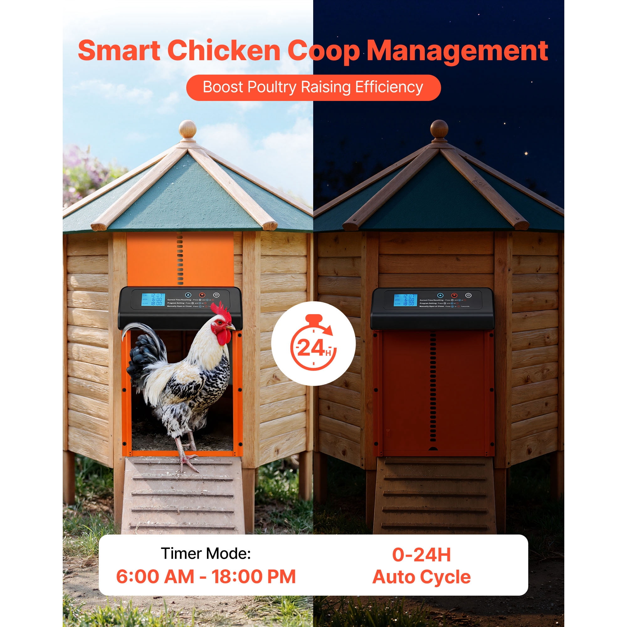 KFFKFF Automatic Chicken Coop Door, Battery-Operated with Timer and Manual Controls, Anti-Pinch Design, Sturdy Aluminum Build, Waterproof Seal, Orange