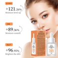 thumbnail image 4 of Suero iluminador facial antiarrugas antienvejecimiento de absorción profunda humectante Venta T9C3, 4 of 6