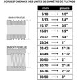 thumbnail image 2 of Copper Pneumatic Fittings, Plumbing FittingsBrass Equal Fitting - Male Female 15/21 Gray2pcs1/2), 2 of 5