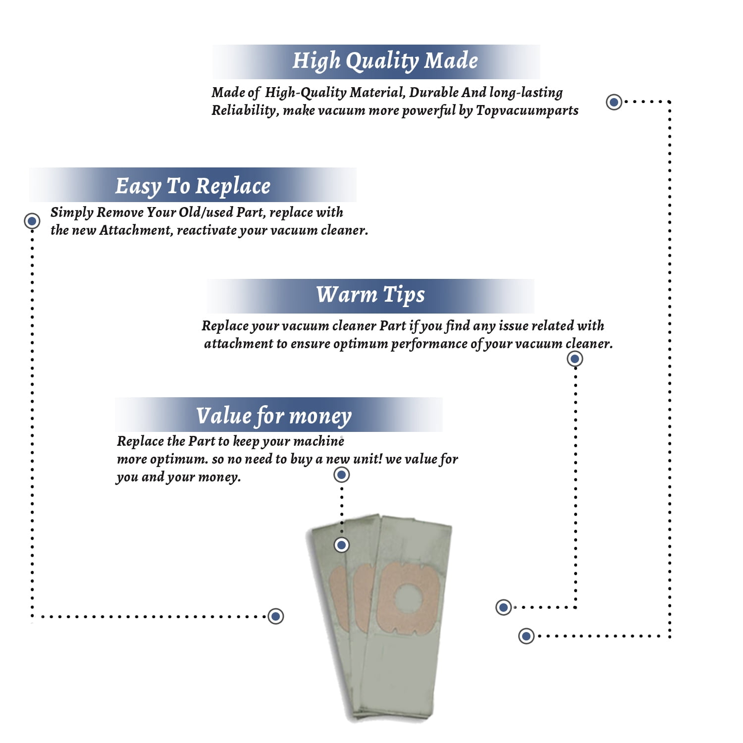 Replacement Part For Hoover Style H Celebrity Vacuum Bags Type 4010009H, H-4010009H [12 Bags]