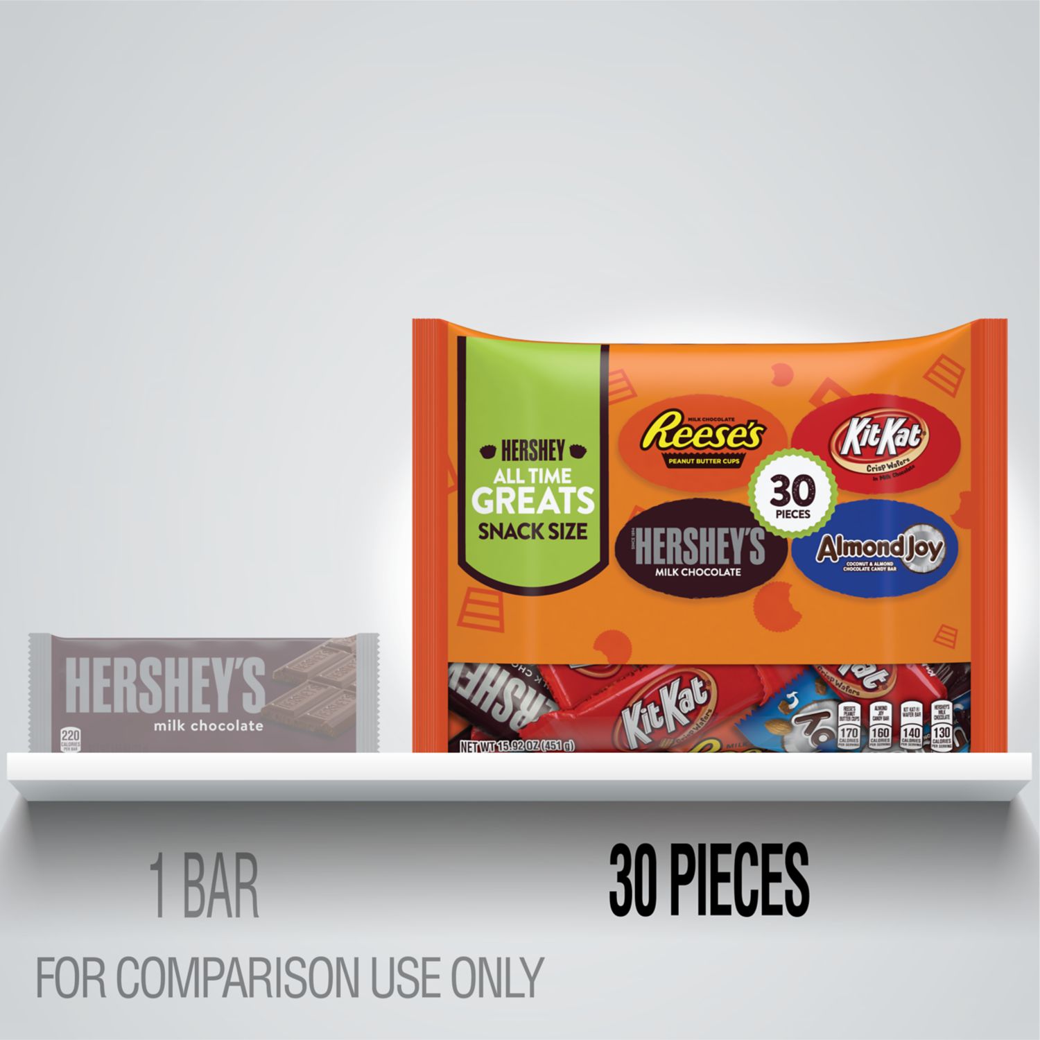 Hershey All Time Greats Chocolate Assortment Snack Size Candy, 15.92 oz, Variety Bag (30 Pieces) - image 3 of 6