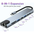 thumbnail image 2 of USB C HUB, 8 in 1 USB C Adapter with 4K HDMI, 100W PD, USB C Port, USB 3.0, RJ45 Ethernet, SD/TF Card Reader, Docking Station Compatible with MacBook Pro/Air USB C Laptops and Other Type C Devices, 2 of 21