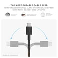 thumbnail image 6 of Native Union Pocket Cable 60W – USB-C Portable Charging Cable for Smart Phone and Tablet (Oxyfire), 6 of 9