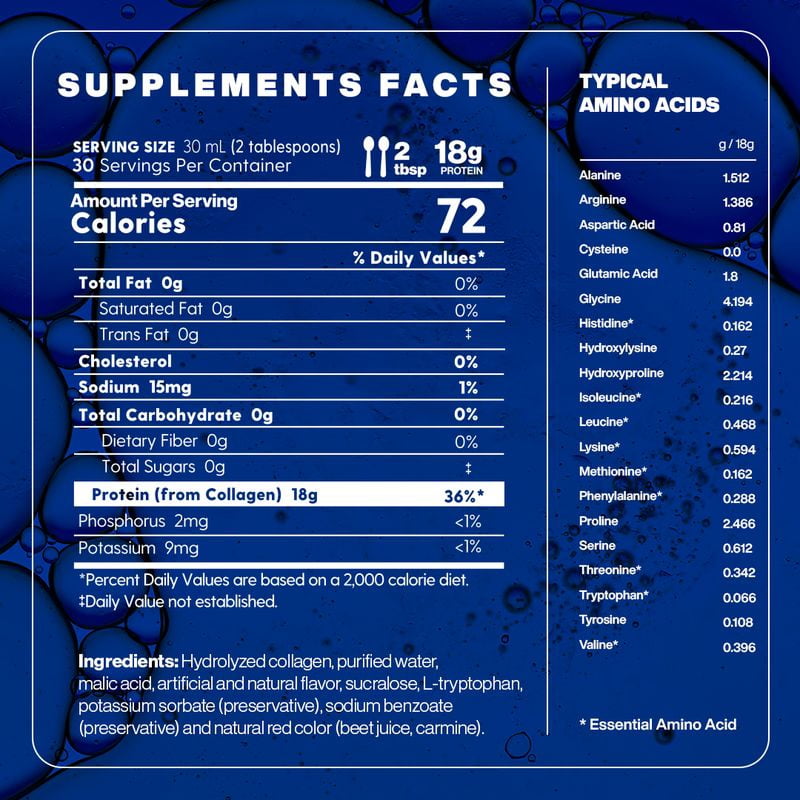 Proteinex Core Liquid Collagen Peptides, 18g Protein per serving | Zero Sugar, Zero Carbs, Ready to Drink | (Watermelon, 30 Fl Oz)