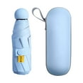thumbnail image 3 of BLESIYA Folding Umbrella Cloth Travel Umbrella for Hiking Outdoor Activities Camping Blue, 3 of 8