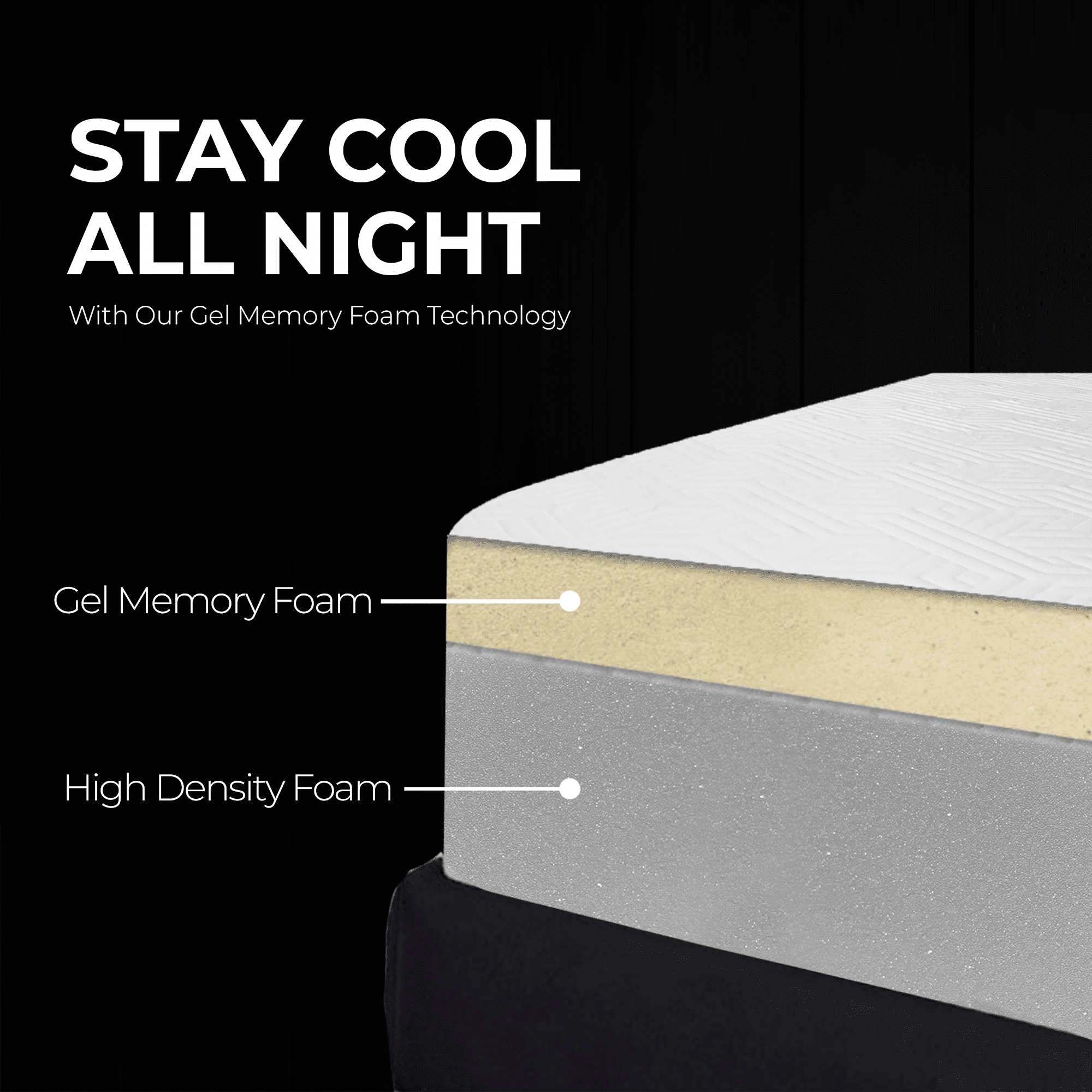 ViscoLogic Plus 7" Twin Size Medium Comfort Cooler Sleep Gel Memory Foam Mattress in a Box