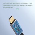 thumbnail image 2 of Usb C al cable de aleación de aluminio del Pvc el 1.8m del cable 8k 120hz del Dp compatible con la PC, 2 of 5