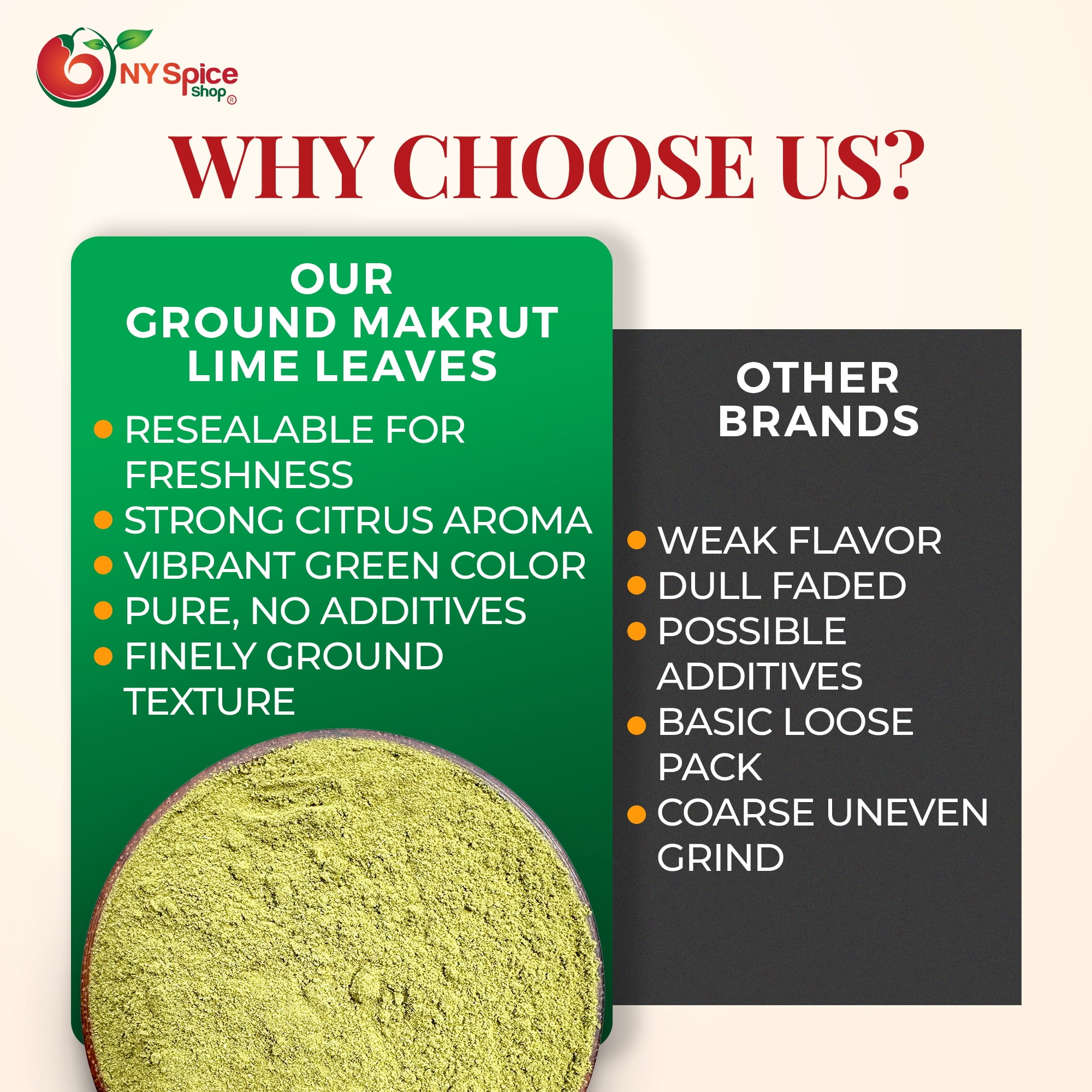 NY SPICE SHOP Ground Makrut Lime Leaves - 08 Ounce - Kaffir Leaves - Thai Lime Leaves - Citrus Hystrix Leaves - Wild Lime Leaves
