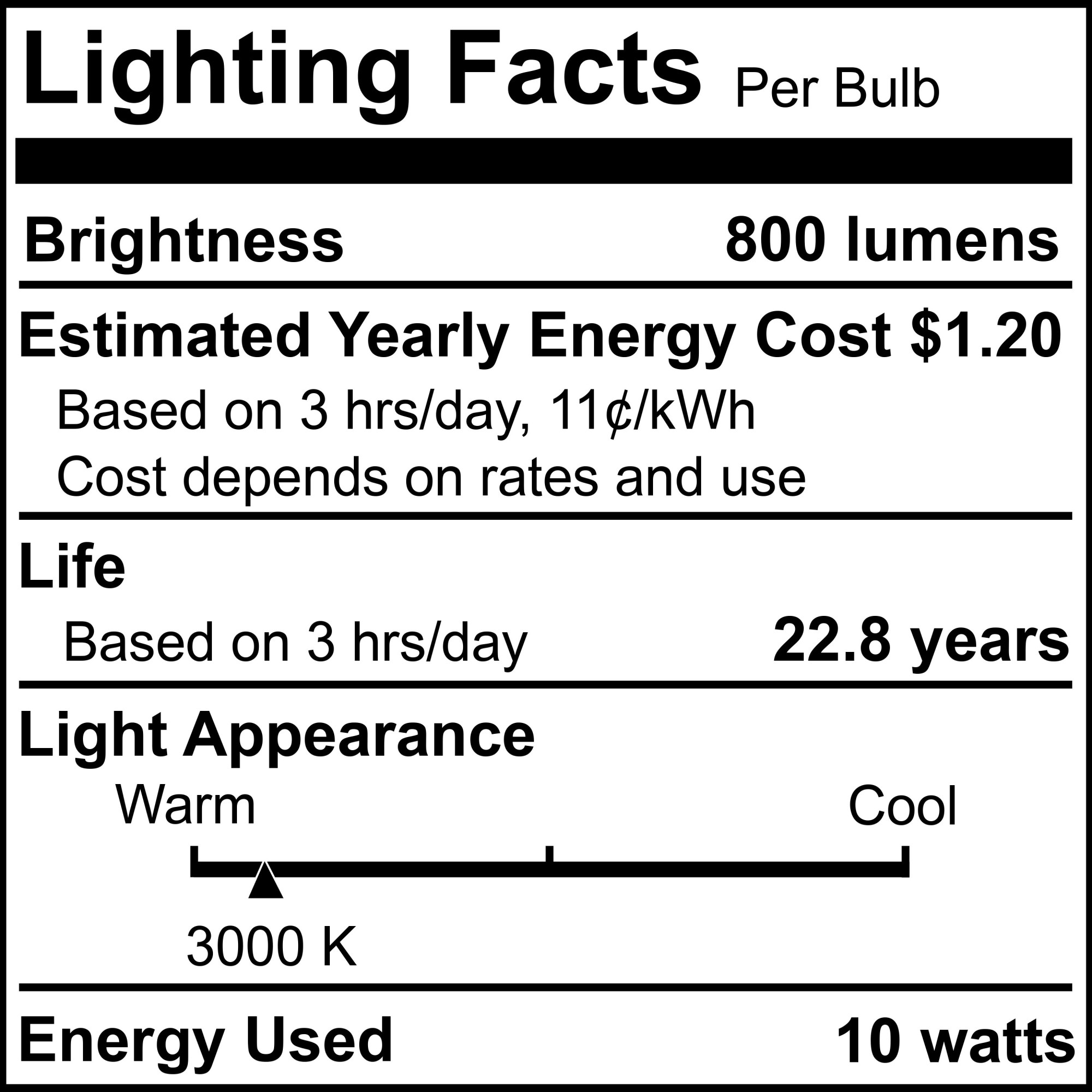 Bulbrite 861722 10W LED PAR30 Short Neck 3000K 80CRI Basics Flood Wet Dimmable Light, Pack of 4