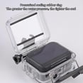 thumbnail image 4 of Professional Waterproof Housing for Inst360 ACE Pro Camera, Slim & Clear Underwater Protection, Anti-Glare, Up to 60m Depth, 4 of 4