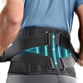 thumbnail image 1 of Cinturón de soporte de espalda para hombres y mujeres, alivio del dolor de espalda baja, soporte de espalda ajustable para el trabajo, cinturón de soporte lumbar antideslizante para escoliosis ci, 1 of 3