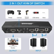 Tesmart 2-port Kvm Switch - Displayport 1.2