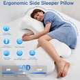 thumbnail image 4 of AMTPM Side Sleeper Pillow , 2 in 1 Shoulder Relief for Rotator Cuff Pain, Memory Foam Pillow for Adults Side, Back and Stomach, 4 of 11