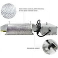 thumbnail image 4 of RayLux 1000w Double Ended Close Reflector Grow Light System with HPS Bulb 1000w Dimmable Ballast Kit for Growing, 4 of 9