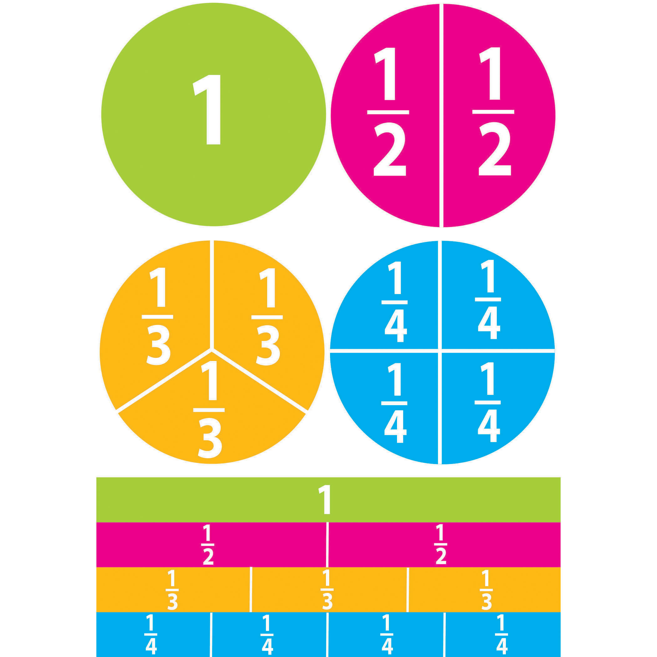 Ashley Productions Math Die-Cut Magnets, Beginning Fractions, 20 Per Pack, 5 Packs