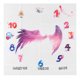 thumbnail image 2 of Baby photography cloth newborn monthly cloth baby monthly cloth baby milestone cloth milestone cloth Wing Pattern Baby Photo Background Cloth Soft Infant Monthly Photography Cloth ANGGREK Otros, 2 of 8